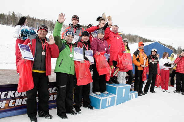 ���������� ��� ���������������� ������� ������� � ��������� �� ������������ ������ � ��������� ������ ����������� ����������� �������